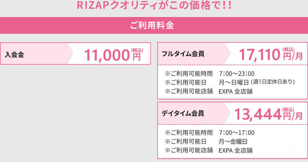 EXPA 料金表