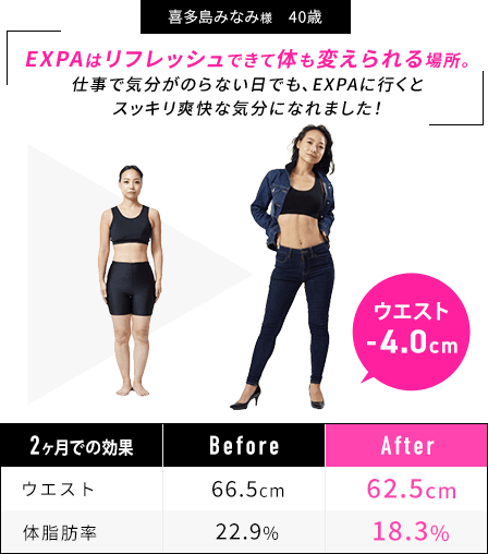 喜多島みなみ様40歳/EXPAはリフレッシュできて体も変えられる場所。仕事で気分がのらない日でも、EXPAに行くとスッキリ爽快な気分になれました！