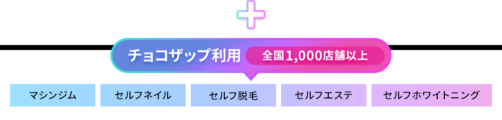 チョコザップ利用全国1000店舗以上