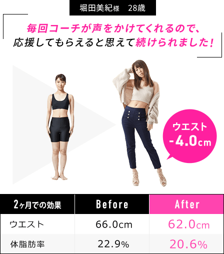 堀田美紀様28歳/毎回コーチが声をかけてくれるので、応援してもらえると思えて続けられました！