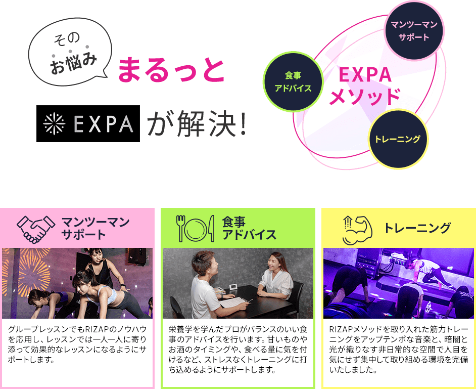 まるっとEXPAが解決！