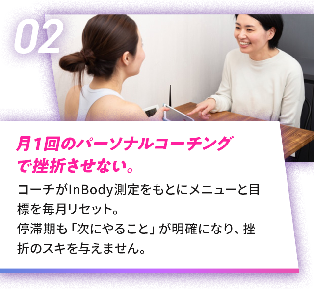 02 月１回のパーソナルコーチング で挫折させない。|コーチがInBody測定をもとにメニューと目標を毎月リセット。停滞期も「次にやること」が明確になり、挫折のスキを与えません。