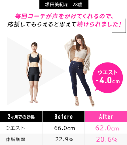 毎回コーチが声をかけてくれるので、応援してもらえると思えて続けられました！