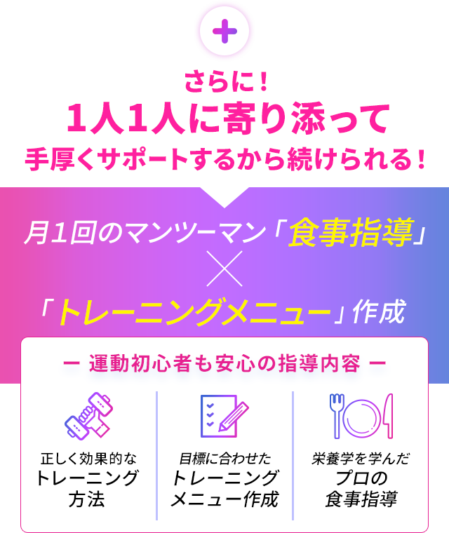 さらに!1人1人に寄り添って手厚くサポートするから続けられる!