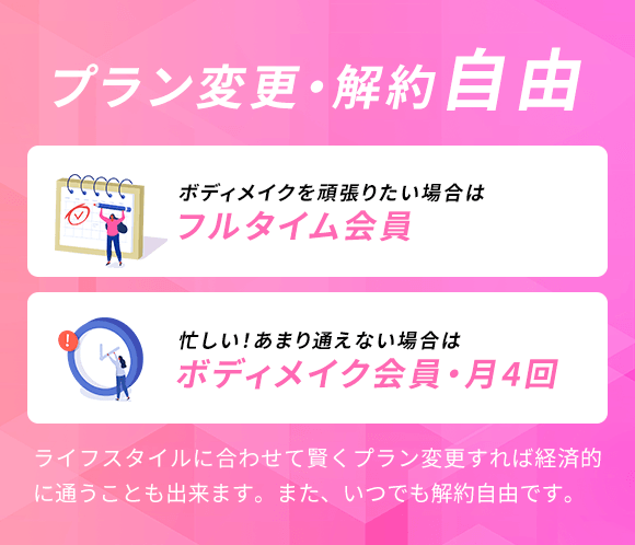 プラン変更・解約自由