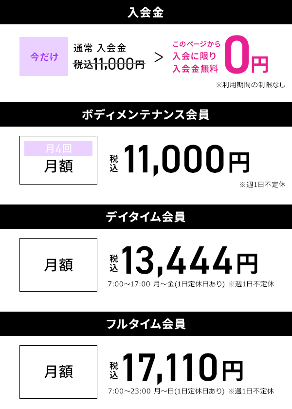 料金プラン一覧表