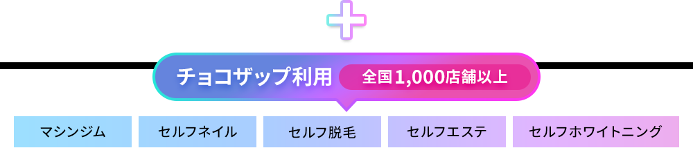 チョコザップ利用全国1000店舗以上