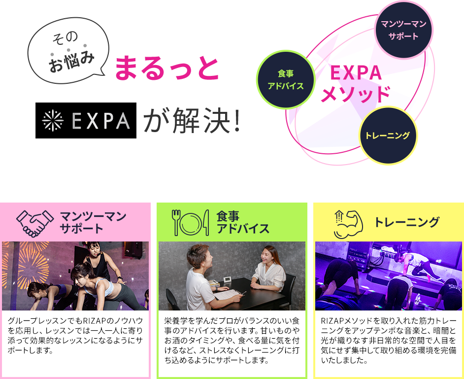 まるっとEXPAが解決！