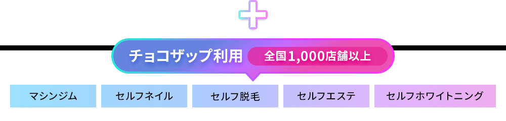 チョコザップ利用全国1000店舗以上